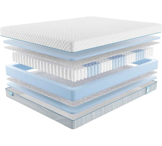 Матрас с независимыми пружинами Promtex Soft Standart 180x200 P-SF-1-020-ST-STD\19