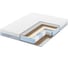 Матрас с независимыми пружинами Promtex Multipacket Accent 80x195 P-ML-1-020-ACCN\371 1