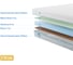 Матрас беспружинный Promtex Roll Standart 10 Cocos M 90x190 P-RS-1-011-ST-10CCM\39 3
