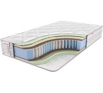 Матрас с независимыми пружинами Sontelle Vivre Dual royal 140x195 S-VVR-DL-0-030-RYL\336
