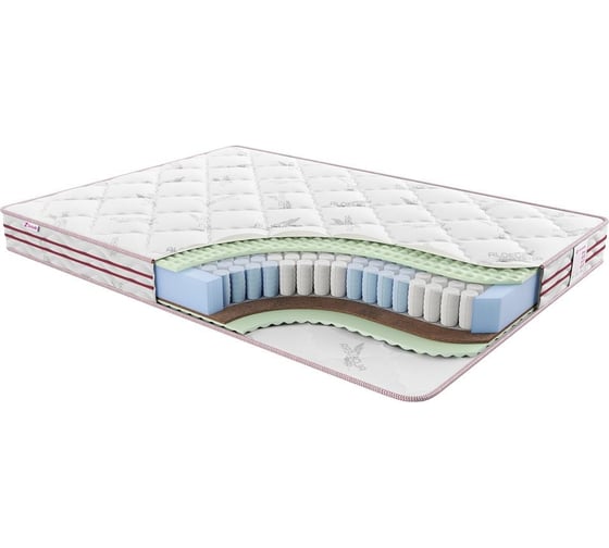 Матрас с независимыми пружинами Sontelle Sante Castom alist 160x200 S-SNT-CS-0-020-LST\18 1