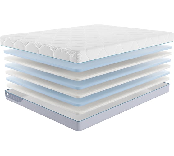 Беспружинный матрас Promtex Monolit Mark 18 140x190 P-MN-1-018-MR-18\46