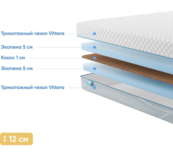 Беспружинный матрас Promtex Roll Standart 10 Inside 90x190 P-RS-1-011-ST-10INS\39