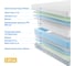 Матрас с независимыми пружинами Promtex Soft 18 Standart M 180x190 P-SF-18-1-025-ST-M\48 4