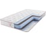 Матрас беспружинный Sontelle Libre Roll 16 style 80x195 S-LBR-RL-0-016-ST\371 1