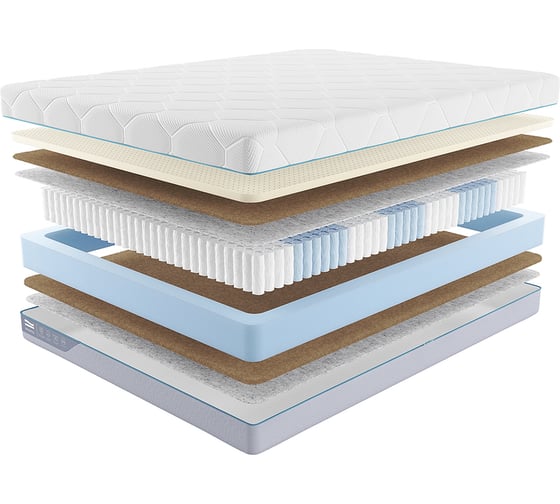 Матрас с независимыми пружинами Promtex Multipacket Middle Eco 120x200 P-ML-1-020-MD-EC\16
