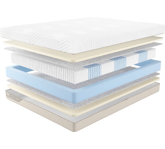 Матрас с независимыми пружинами Promtex Micropacket Latex 70x160 P-MC-1-020-LX\24
