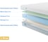 Матрас беспружинный Promtex Roll Standart 14 Memory M 90x200 P-RS-1-018-ST-14MMM\28 3