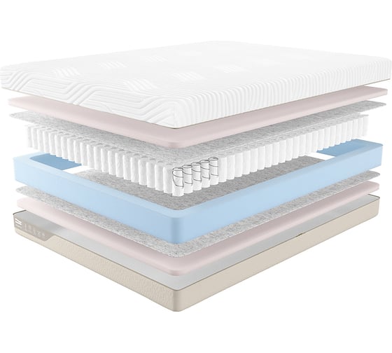 Матрас с независимыми пружинами Promtex Duet Latex Eco 140x195 P-DT-1-020-LX-EC\336