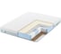 Матрас с независимыми пружинами Promtex Soft 18 Combi 1 120x200 P-SF-18-1-021-CB-1\16 1