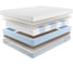 Матрас с независимыми пружинами Promtex Soft 18 Combi 1 120x200 P-SF-18-1-021-CB-1\16 4