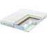 Матрас с независимыми пружинами Promtex Soft Combi M 90x195 P-SF-1-020-CB-M\322 1