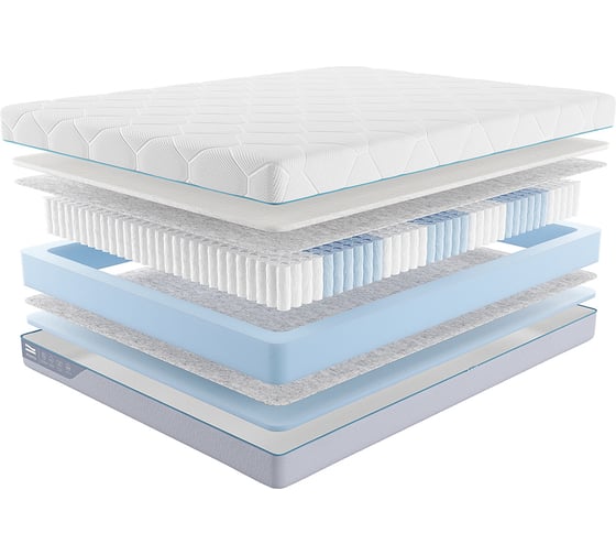 Матрас с независимыми пружинами Promtex Multipacket Standart Strutto 80x190 P-ML-1-018-ST-SR\42