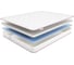 Детский матрас беспружинный Sontelle Coste Kids Nante 80x190 S-KDS-CS-009-NNT\42 1