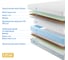 Матрас с независимыми пружинами Promtex Soft Optima 2 M 120x195 P-SF-1-018-OP-2M\481 3