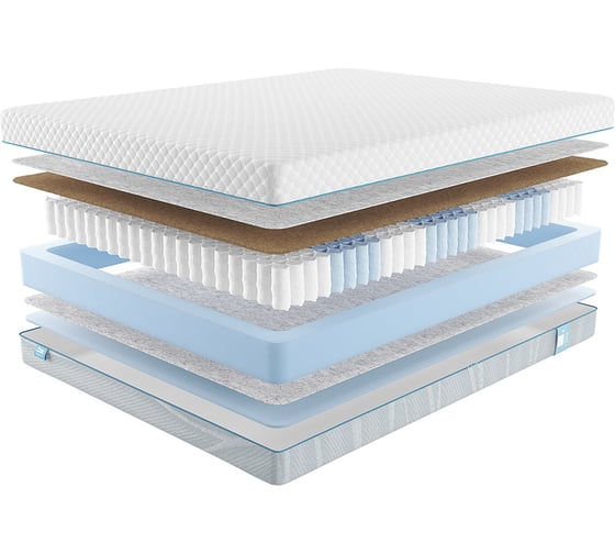 Матрас с независимыми пружинами Promtex Soft Standart Combi 1 65x125 P-SF-1-017-ST-CB1\22