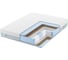 Матрас с независимыми пружинами Promtex Soft 18 Optima Eco 70x195 P-SF-18-1-026-OP-EC\499 1