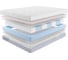 Матрас с независимыми пружинами Promtex Multipacket Combi Eco 90x195 P-ML-1-020-CB-EC\322 3
