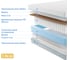 Матрас с независимыми пружинами Promtex Soft 18 Cocos Strutto 110x195 P-SF-18-1-023-CC-SR\300 3