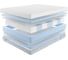 Матрас с независимыми пружинами Promtex Soft 18 Standart 5 120x195 P-SF-18-1-028-ST-5\481 4