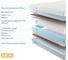 Матрас с независимыми пружинами Promtex Soft Optima Eco 80x200 P-SF-1-022-OP-EC\27 3