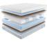 Матрас с независимыми пружинами Promtex Soft Optima Eco 80x200 P-SF-1-022-OP-EC\27 4
