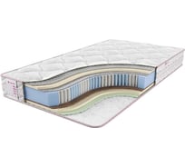 Матрас с независимыми пружинами Sontelle Vivre Tense mils 70x195 S-VVR-TS-0-023-ML\499