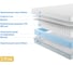 Матрас с независимыми пружинами Promtex Soft Strutto Side 120x200 P-SF-1-016-SR-SD\16 3
