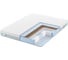 Матрас с независимыми пружинами Promtex Soft Combi Optima 1 80x200 P-SF-1-017-CB-OPT1\27 1