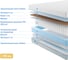 Матрас с независимыми пружинами Promtex Soft Combi Optima 1 80x200 P-SF-1-017-CB-OPT1\27 3