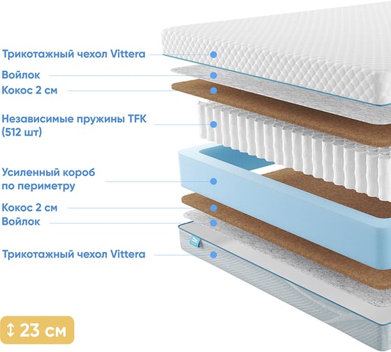 Матрас с независимыми пружинами Promtex Soft 18 Cocos 140x190 P-SF-18-1-022-CC\46
