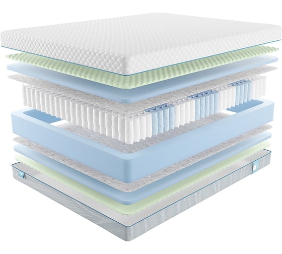 Матрас с независимыми пружинами Promtex Soft 18 Standart M 180x200 P-SF-18-1-025-ST-M\19