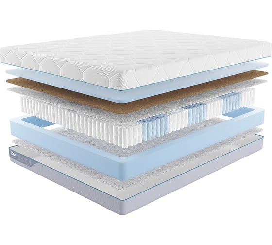 Матрас с независимыми пружинами Promtex Multipacket Optima Side 140x195 P-ML-1-017-OP-SD\336