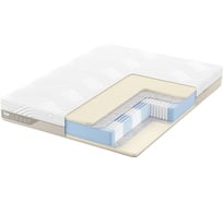 Матрас с независимыми пружинами Promtex Micropacket Latex 140x195 P-MC-1-020-LX\336