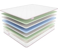 Матрас беспружинный Sontelle Coste Chart 120x195 S-CST-014-CHR\481