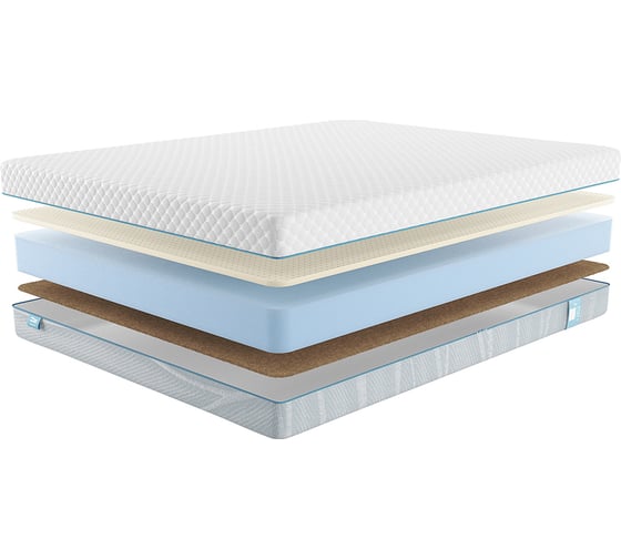 Матрас беспружинный Promtex Roll Standart 14 Combi 160x200 P-RS-1-017-ST-14CM\18