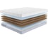 Матрас беспружинный Promtex Monolit Corso Eco 18 80x195 P-MN-1-018-CS-EC18\371 3