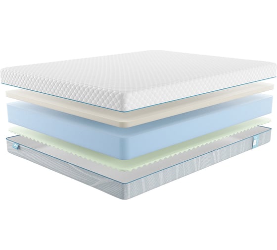Беспружинный матрас Promtex Roll Standart 18 Memory M 160x195 P-RS-1-022-ST-18MMM\367