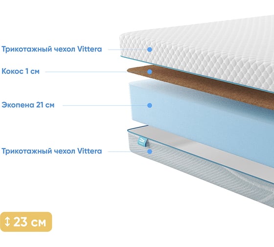 Беспружинный матрас Promtex Roll Standart 21 Cocos 160x200 P-RS-1-022-ST-21CC\18