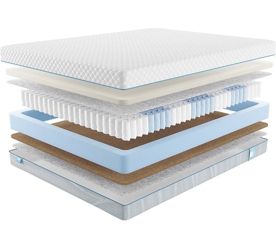 Матрас с независимыми пружинами Promtex Soft Memory 90x200 P-SF-1-020-MM-M\28