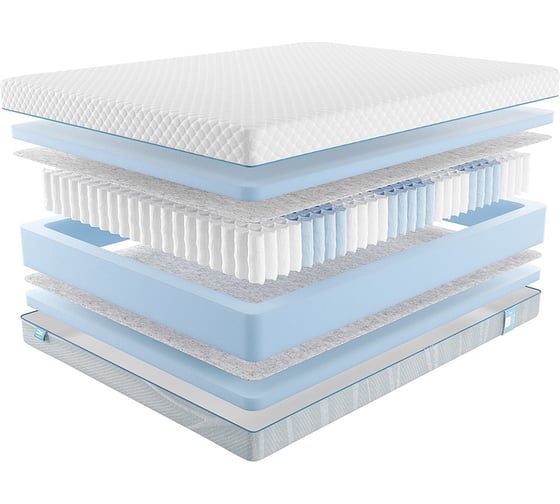 Матрас с независимыми пружинами Promtex Soft 18 Standart 5 180x200 P-SF-18-1-028-ST-5\19