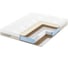 Матрас с независимыми пружинами Promtex Duet Middle Eco 80x195 P-DT-1-020-MD-EC\371 1