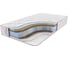 Матрас с независимыми пружинами Sontelle Vivre Tense reef 80x200 S-VVR-TS-0-026-RF\27 1
