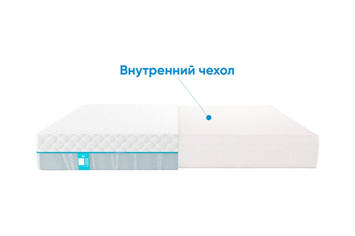 Матрас с независимыми пружинами Promtex Soft Artek 180x190  P-SF-1-017-AR-ART48 - выгодная цена, отзывы, характеристики, фото - купить  в Москве и РФ