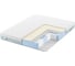 Матрас с независимыми пружинами Promtex Soft 18 L1 60x120 P-SF-18-1-020-L1\21 1