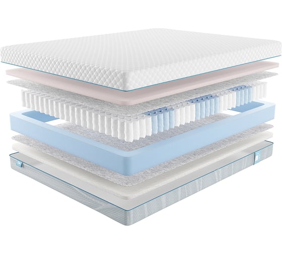 Матрас с независимыми пружинами Promtex Soft Combi Eco 120x190 P-SF-1-020-CB-EC\45