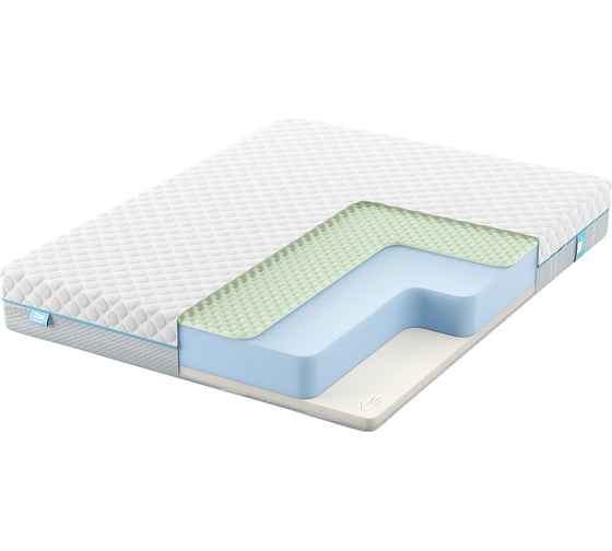 Беспружинный матрас Promtex Roll Standart 18 Memory M 160x200 P-RS-1-022-ST-18MMM\18 1