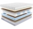 Матрас с независимыми пружинами Promtex Multipacket Middle Eco 90x195 P-ML-1-020-MD-EC\322 3