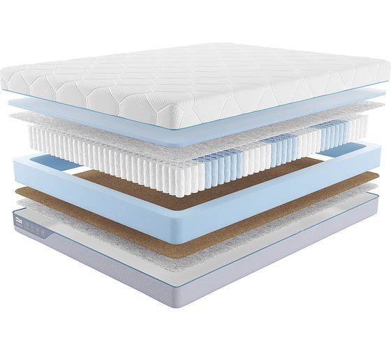 Матрас с независимыми пружинами Promtex Multipacket Combi 2 120x190 P-ML-1-017-CB-2\45