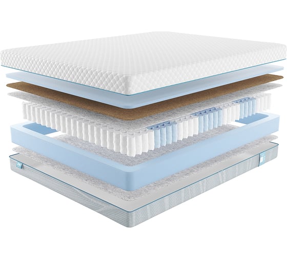 Матрас с независимыми пружинами Promtex Soft Optima Side 65x125 P-SF-1-017-OP-SD\22